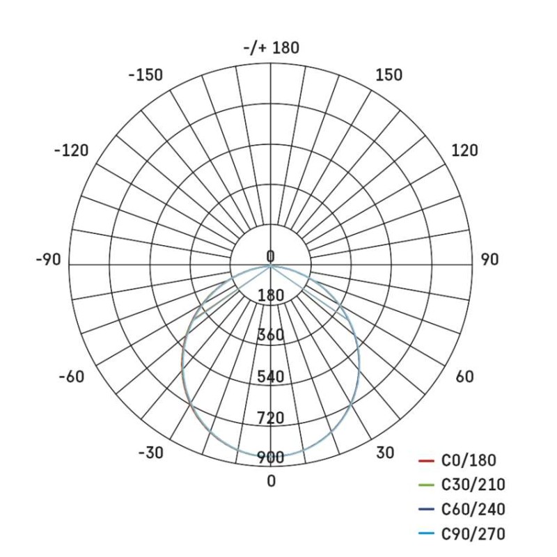 LED-Anbauleuchte NEXXO, rund, silber, 28,5W, mit Change CCT