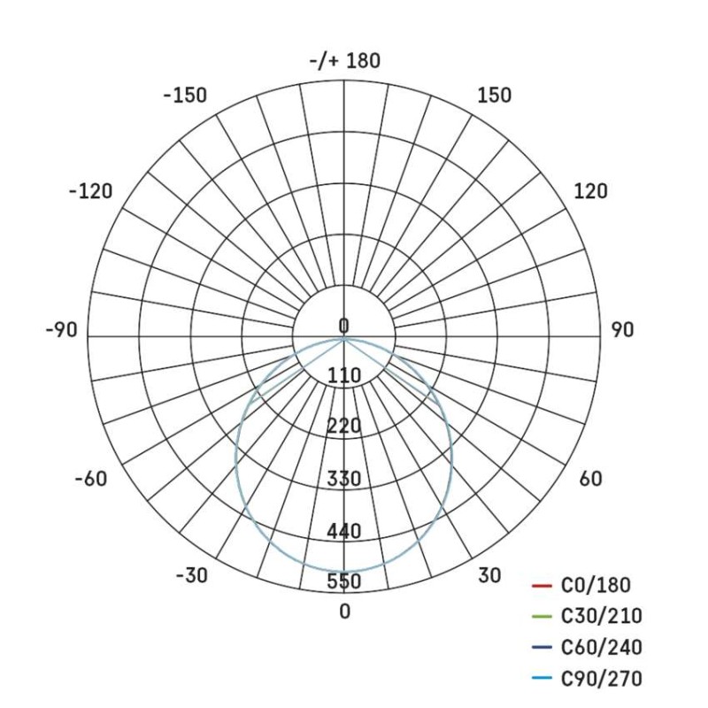 LED-Einbauleuchte NEXXO, rund, silber, 18W, mit Change CCT