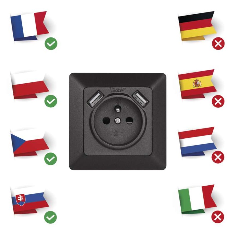 Gniazdo FRENCH z USB 2,1A max. IP20 antracyt