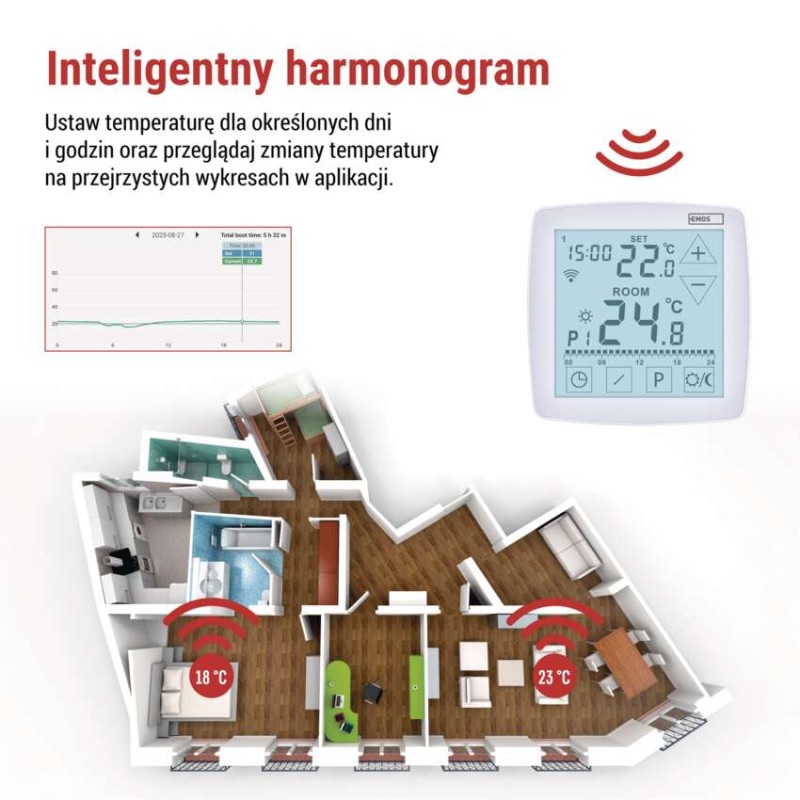 Inteligentny termostat pokojowy do ogrzewania podłogowego, GoSmart z WiFi, P56S01F