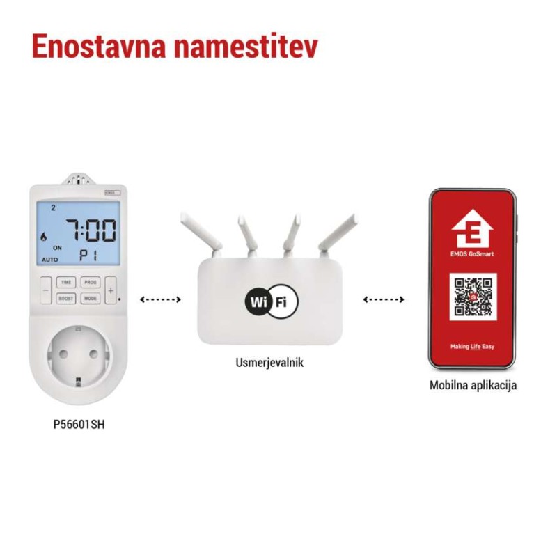 GoSmart Termostat za vtičnico s funkcijo digitalnega časovnika 2v1, schuko, WiFi