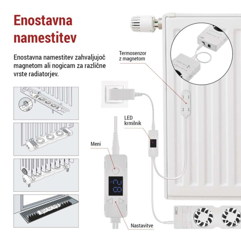 Ventilator za radiator TRIO , bele barve