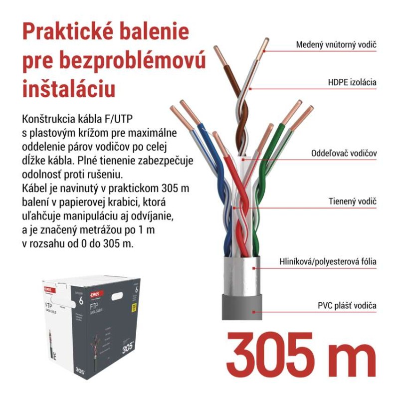 Datový kábel FTP CAT 6, 305m