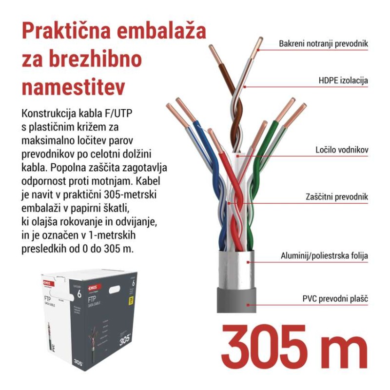 Kabel CAT6 FTP 305M