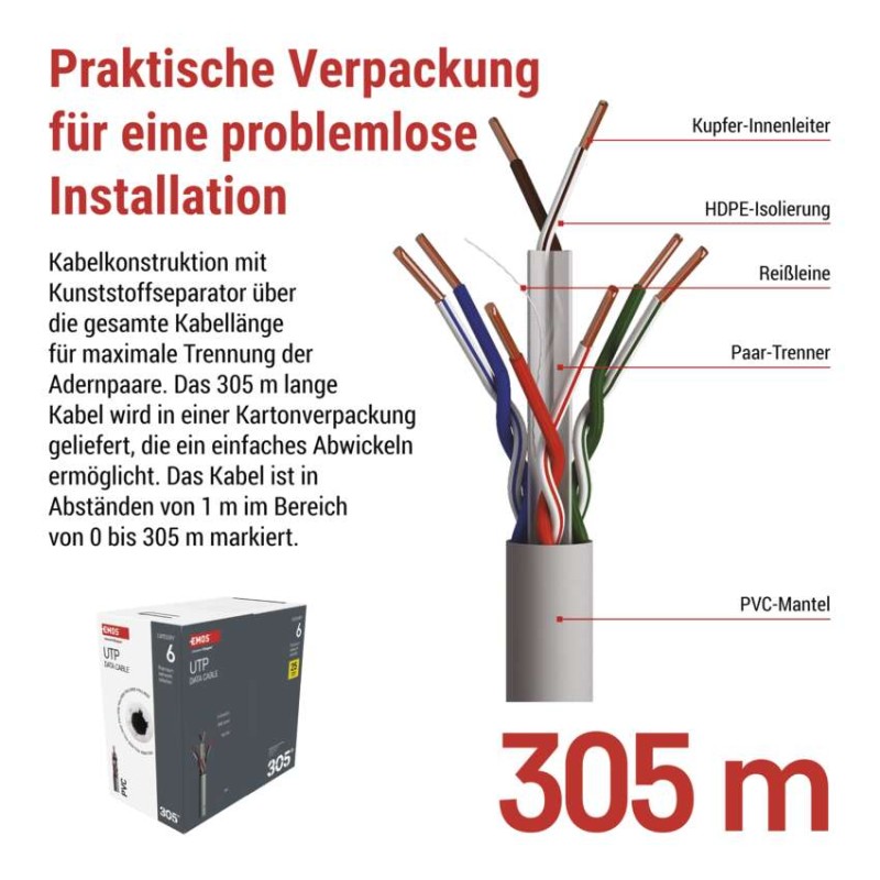 Datenkabel UTP CAT 6, 305m