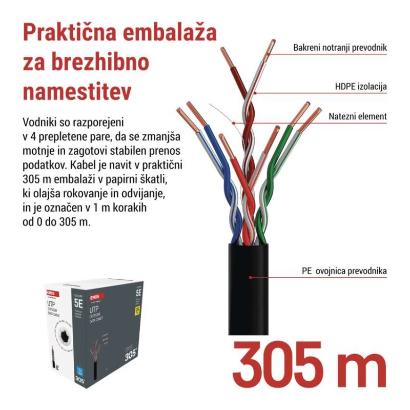 Kabel CAT5E UTP, outdoor, 305M