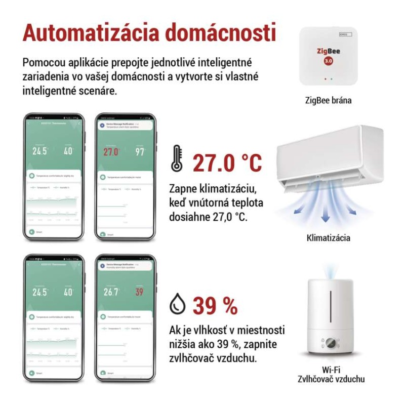 GoSmart Digitálny teplomer s vhlkomerom, bezdrôtový snímač, dátum, ZigBee EGS0101