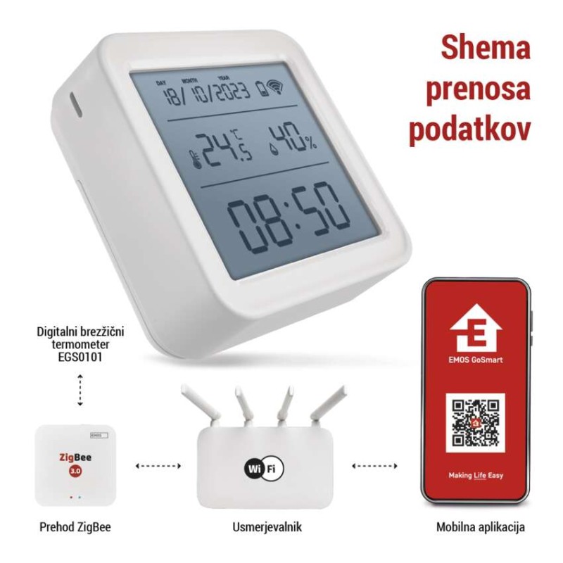 GoSmart digitalni termometer s hidrometrom, brezžični senzor, datum, ZigBee EGS0101