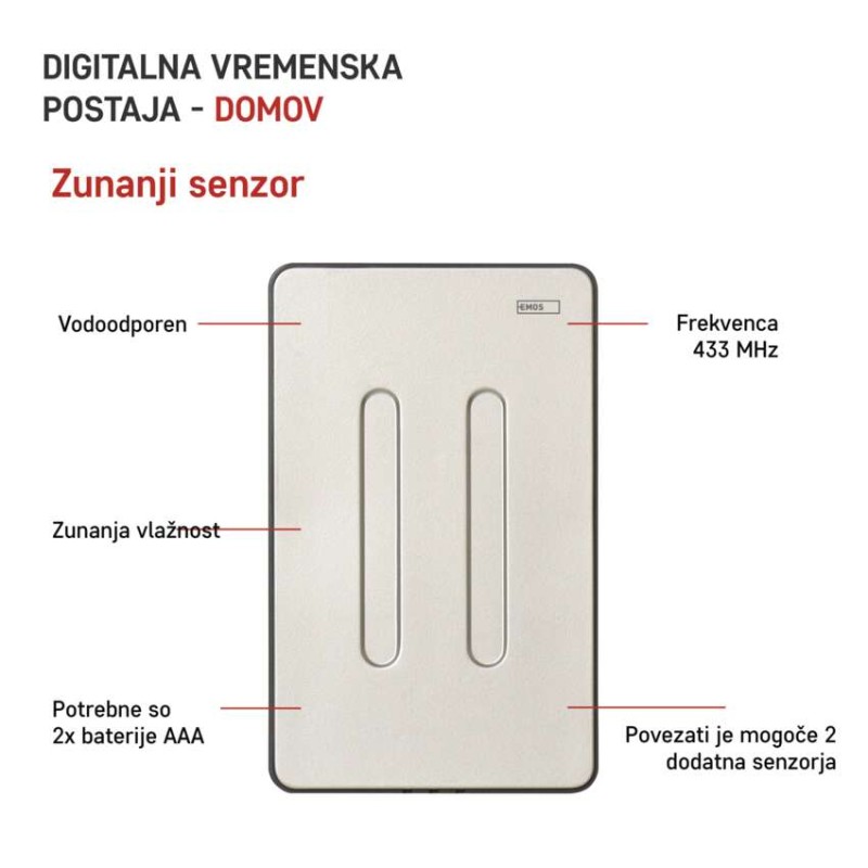 Meteorološka postaja E6018