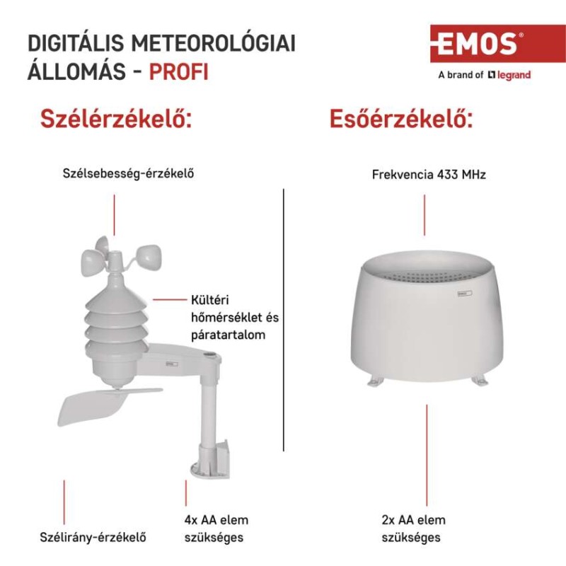 EMOS Meteorológiai állomás E6016