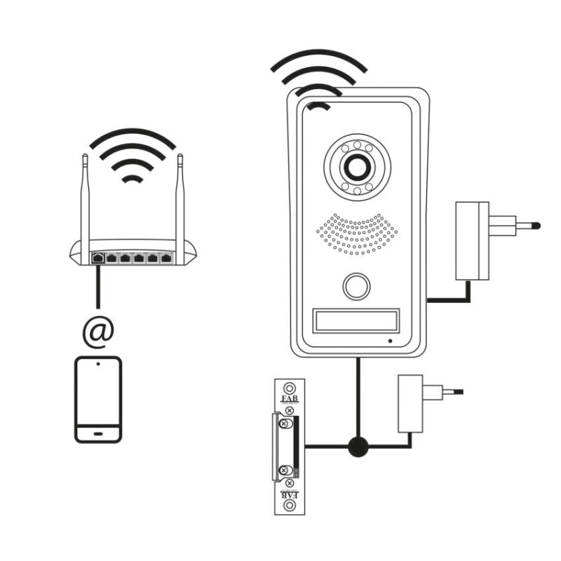 EMOS IP videó kaputelefon kültéri egység EM-102WIFI