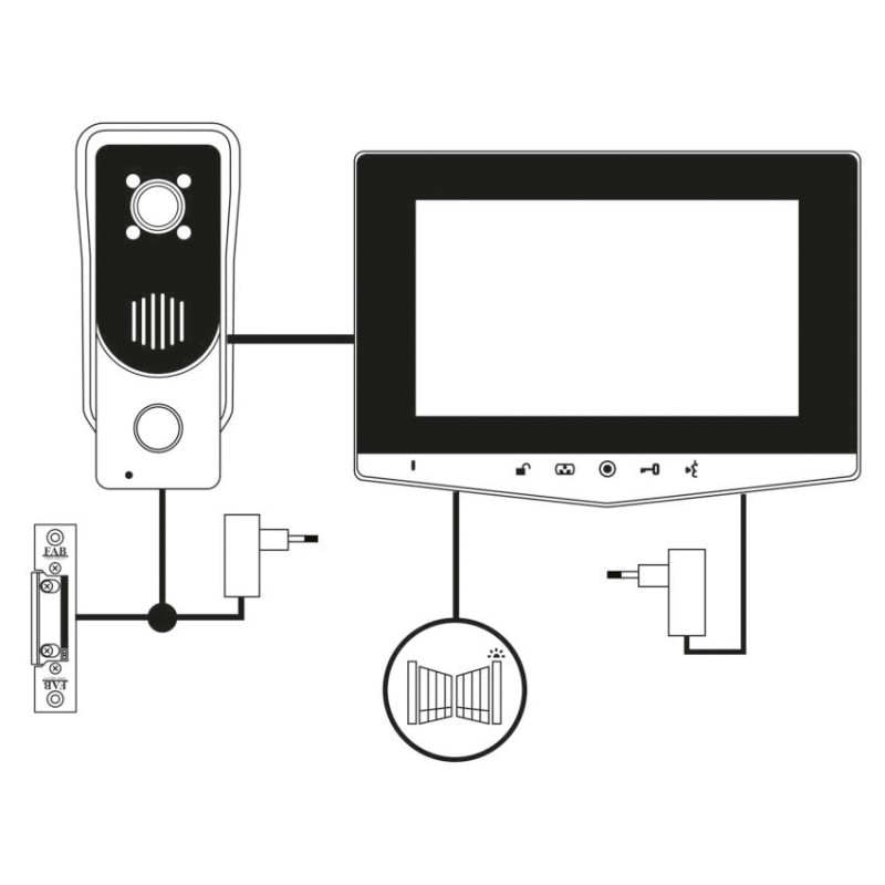 Videotelefon za vrata + kamera EM-05R