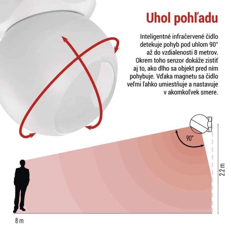 GoSmart PIR senzor (snímač pohybu) IP20, ZigBee