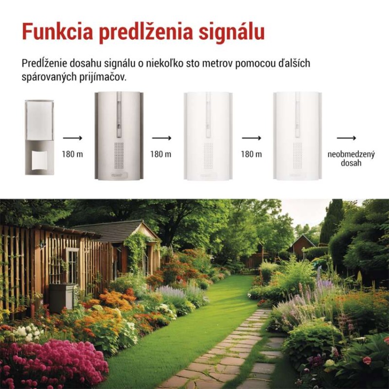 Domový bezdrôtový zvonček P5763N na 3× AA, možnosť predĺženia signálu