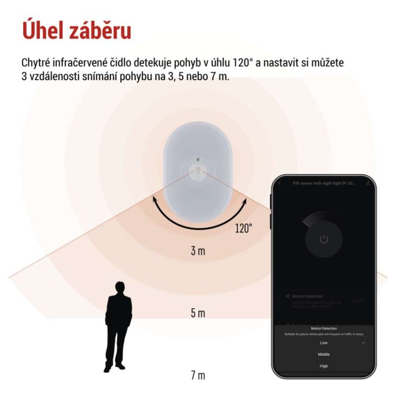 GoSmart PIR senzor (pohybové čidlo) s nočním světlem, Wi-Fi