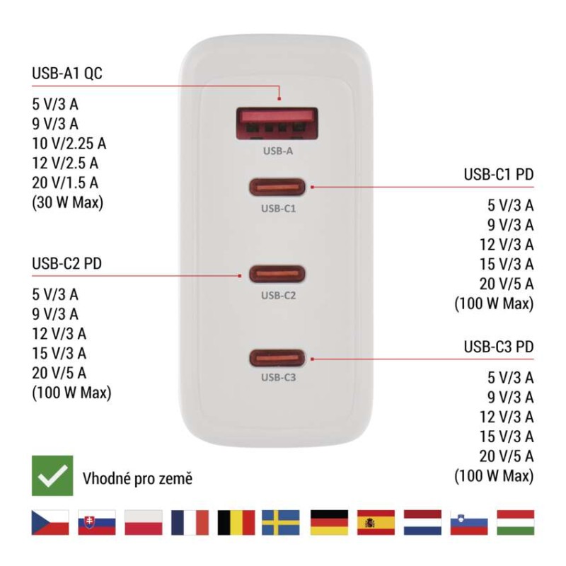 Univerzální USB adaptér GaN do sítě PD 120 W max.