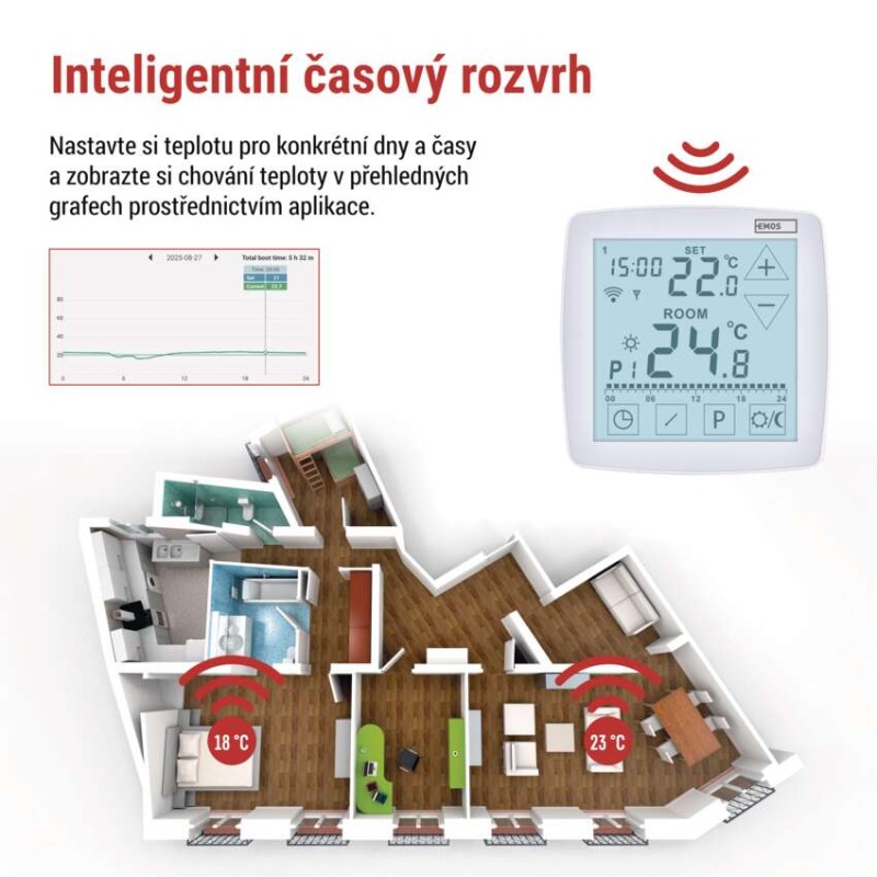 Pokojový programovatelný bezdrátový WiFi GoSmart termostat P56S11