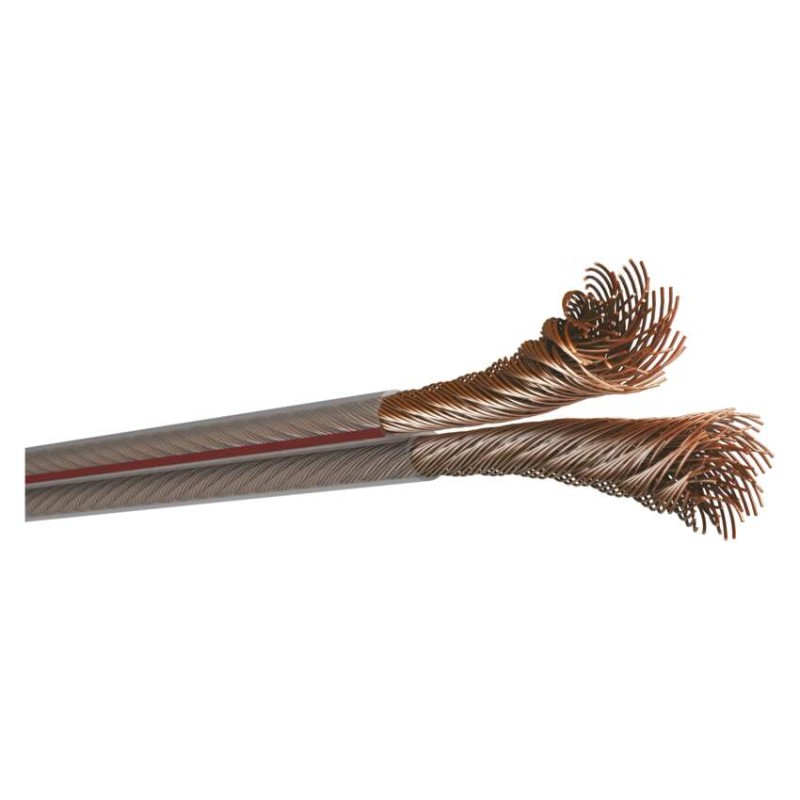 Dvojlinka nestíněná 2x0,75mm průhledná, 100m