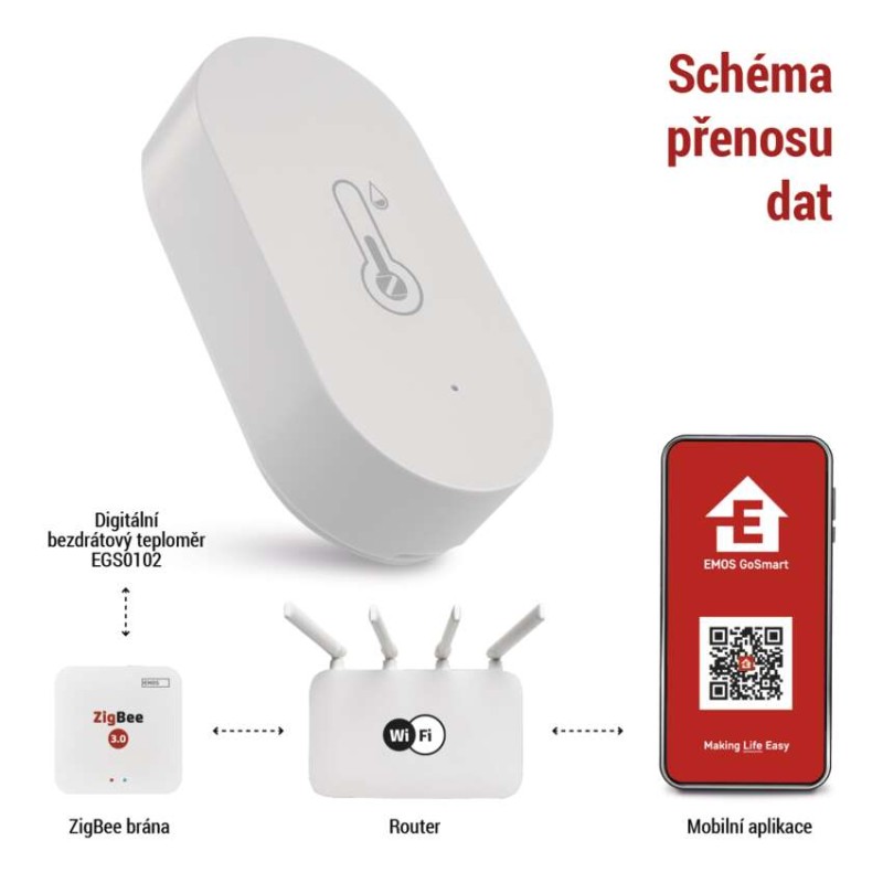 GoSmart Digitální teploměr s vlhkoměrem, bezdrátové čidlo, ZigBee EGS0102