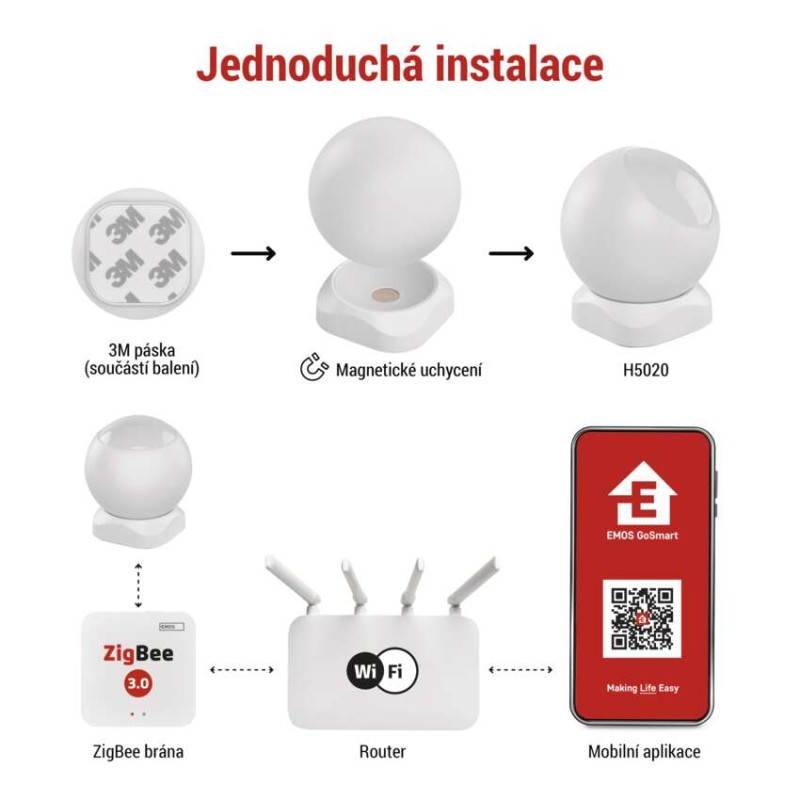 GoSmart PIR senzor (pohybové čidlo) IP20, ZigBee