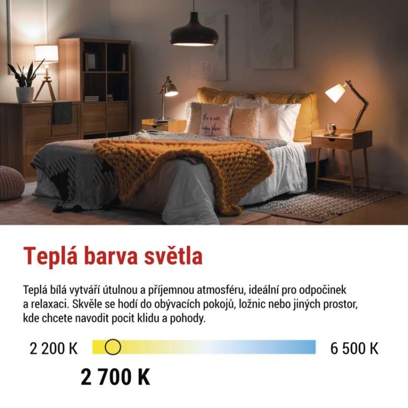 LED žárovka CLS Mini Globe / E14 / 2,2 W (25 W) / 250 lm / teplá bílá