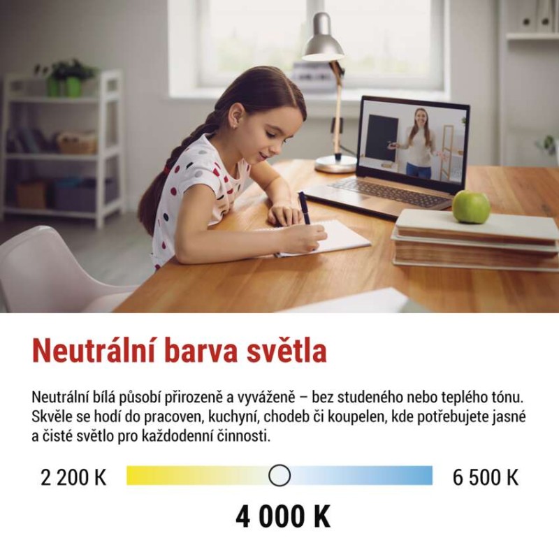 LED žárovka CLS Mini Globe / E27 / 2,2 W (25 W) / 250 lm / neutrální bílá