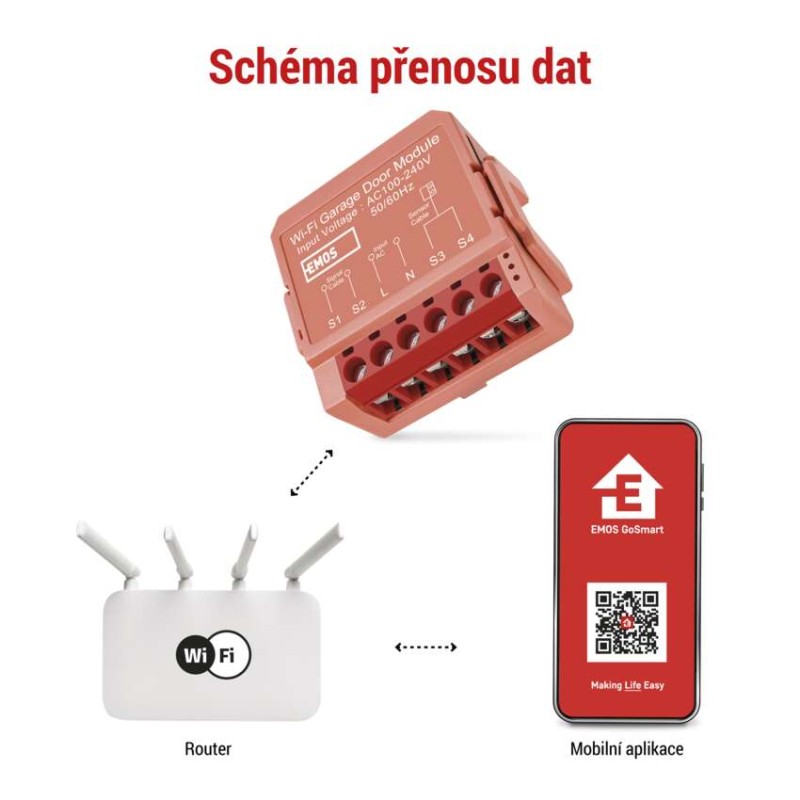 GoSmart modul pro ovládání garážových vrat IP-2231SW, WiFi