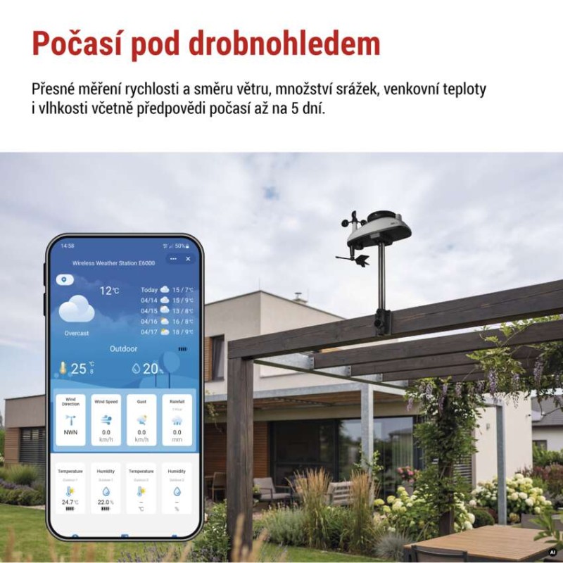 GoSmart bezdrátová meteostanice profi E6000
