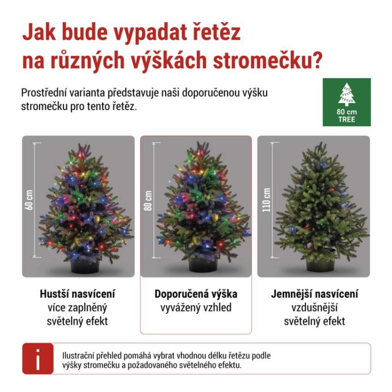 LED vánoční nano řetěz zelený, 4 m, venkovní i vnitřní, multicolor, časovač