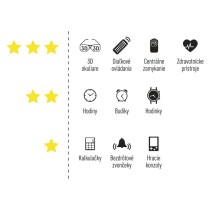 Výhodné balenie CR2032, líthiová gombíková batéria GP, 20 ks