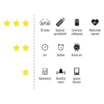 Baterija GP litijska CR2032 20 blister