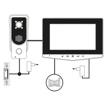Sada videovrátnika EMOS EM-05R s ukladaním snímkov