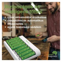 GP Akkumulátor töltő Eco E811 + 4× AA 2100 + 4× AAA