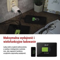 Ładowarka USB GaN PD 35 W max.