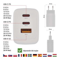 Ładowarka USB GaN PD 65 W max.