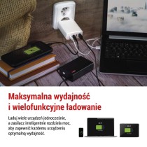 Ładowarka USB GaN PD 120 W max.
