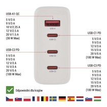 Ładowarka USB GaN PD 120 W max.