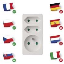 Rozgałęźnik 2x + 1x