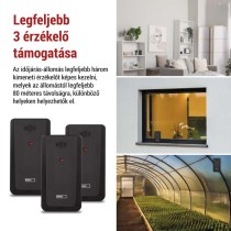 EMOS Meteorológiai állomás E8620