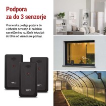 Meteorološka postaja E8620