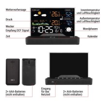 Drahtlose Wetterstation E8620