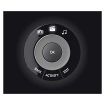 Univerzálny diaľkový ovládač OFA Smart Control 5