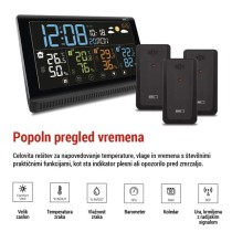 Meteorološka postaja E8614