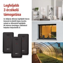 EMOS Meteorológiai állomás E8614