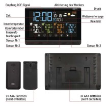 Drahtlose Wetterstation E8614