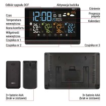 Stacja pogodowa E8614