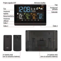 Domáca bezdrôtová meteostanica E8614