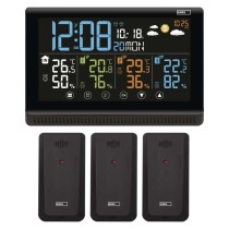 Stacja pogodowa E8614