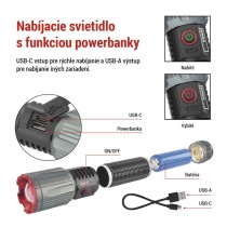 LED nabíjacie kovové svietidlo 3000 lm, 5000 mAh