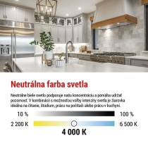 LED žiarovka Classic MR16 / GU10 / 7 W (60 W) / 800 lm / neutrálna biela / stmievateľná